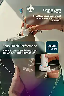 OraWave Diş Fırçası - 3