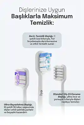 OraWave Diş Fırçası - 7