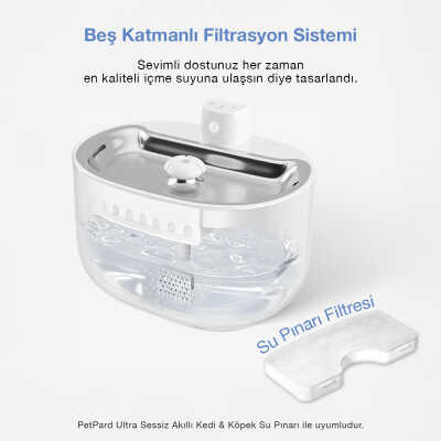 Petpard Su Pınarı 6'Lı Filtre - 1